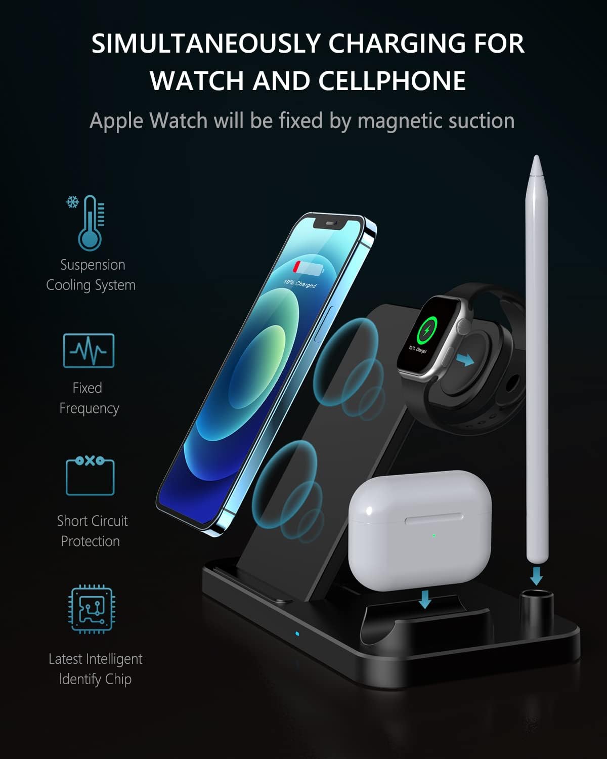 Wireless Charger, 4 in 1 Fast Wireless Charging Station Compatible with Apple Watch Airpods Pro iPhone 12/12 Pro/11/11 Pro/8/X, Wireless Charging Stand Compatible with Samsung