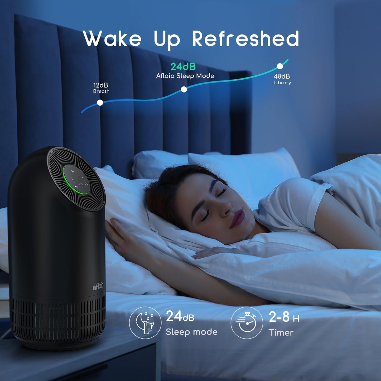 Afloia Air Purifier for Pets, Air Purifiers for Home Large Room Up to 880 Ft², Efficient Filter Air Cleaner for Home Remove 99.99% Pets Hair Odor Dust Smoke Mold Pollen, Fillo Black