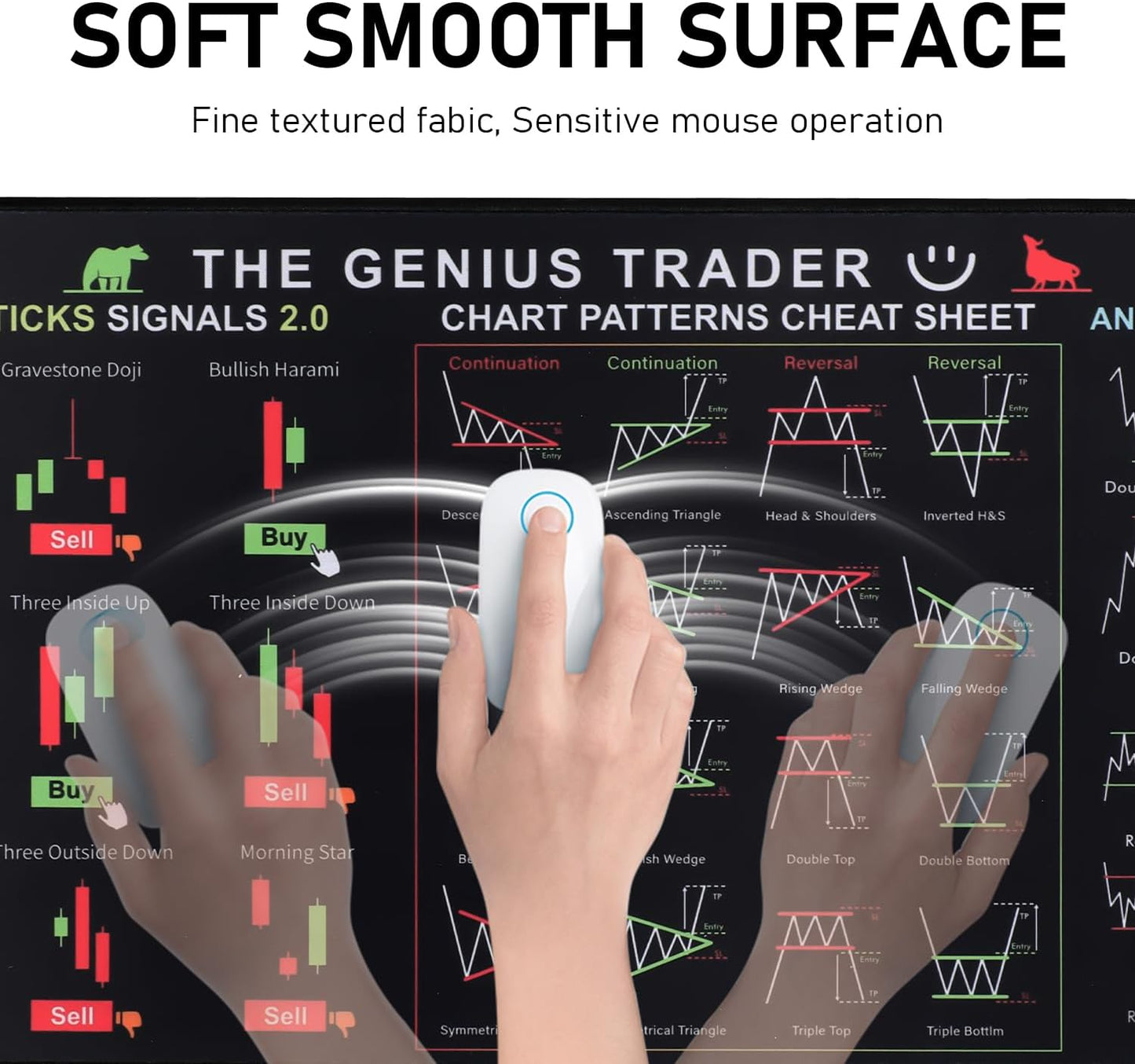 Mouse Pad for Stock Market, Stock Market Invest Day Trader Trading Mouse Pad Chart Patterns Cheat Sheet, Large Computer Mouse Pad with Stitched Edges