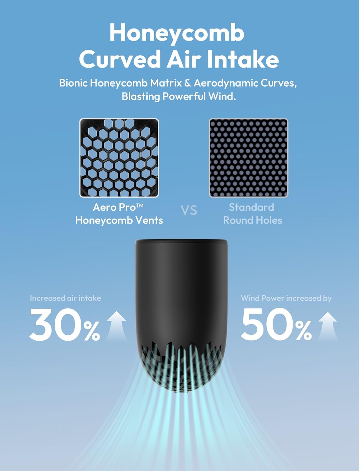 Aecooly Portable Handheld Fan, Powerful Turbo Mini Fan, 19000 RPM High Speed Aero Pro, 15H Max Cooling Time, 6 Speeds Aluminum Case, Pocket Rechargeable Personal Small Travel GIfts for Women-Black