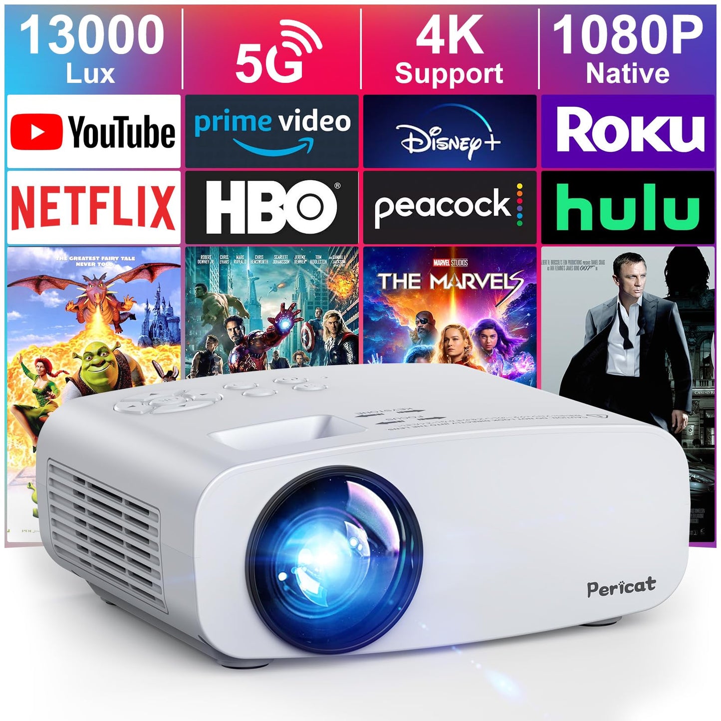 Projector with WiFi and Bluetooth, Pericat 4K Supported Native 1080P Projector, Portable Movie Outdoor Projector for Home Theater, Mini Projector Compatible with PC, HDMI, USB, TV Stick, PS5