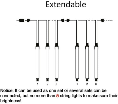 Kwaiffeo Christmas Lights Outdoor, 8 Tubes Meteor Shower Lights LED Snow Falling Icicle Cascading Light for Xmas Tree Wedding Decoration Party, UL Plug, White