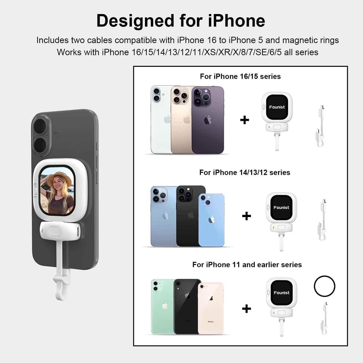 Vlogmate Mini Vlog Selfie Monitor Screen for iPhone, Wired Back Camera Monitor with Magnetic AMOLED Screen, Bluetooth Remote, Dual Cable Include for iPhone 16/15/14/13/12/11/SE/XR/XS/X/8/7/6/5