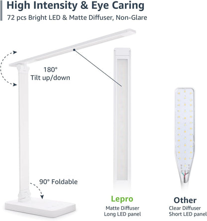 Lepro LED Desk Lamp, Metal Desk Light 9.5W 800lm, Forbes Vetted Best Task Lamp, 5 Color Modes 5 Brightness Level, Dimmable Home Office Desktop Lamp for Reading, Crafting, Sewing, Puzzle, Nail, White