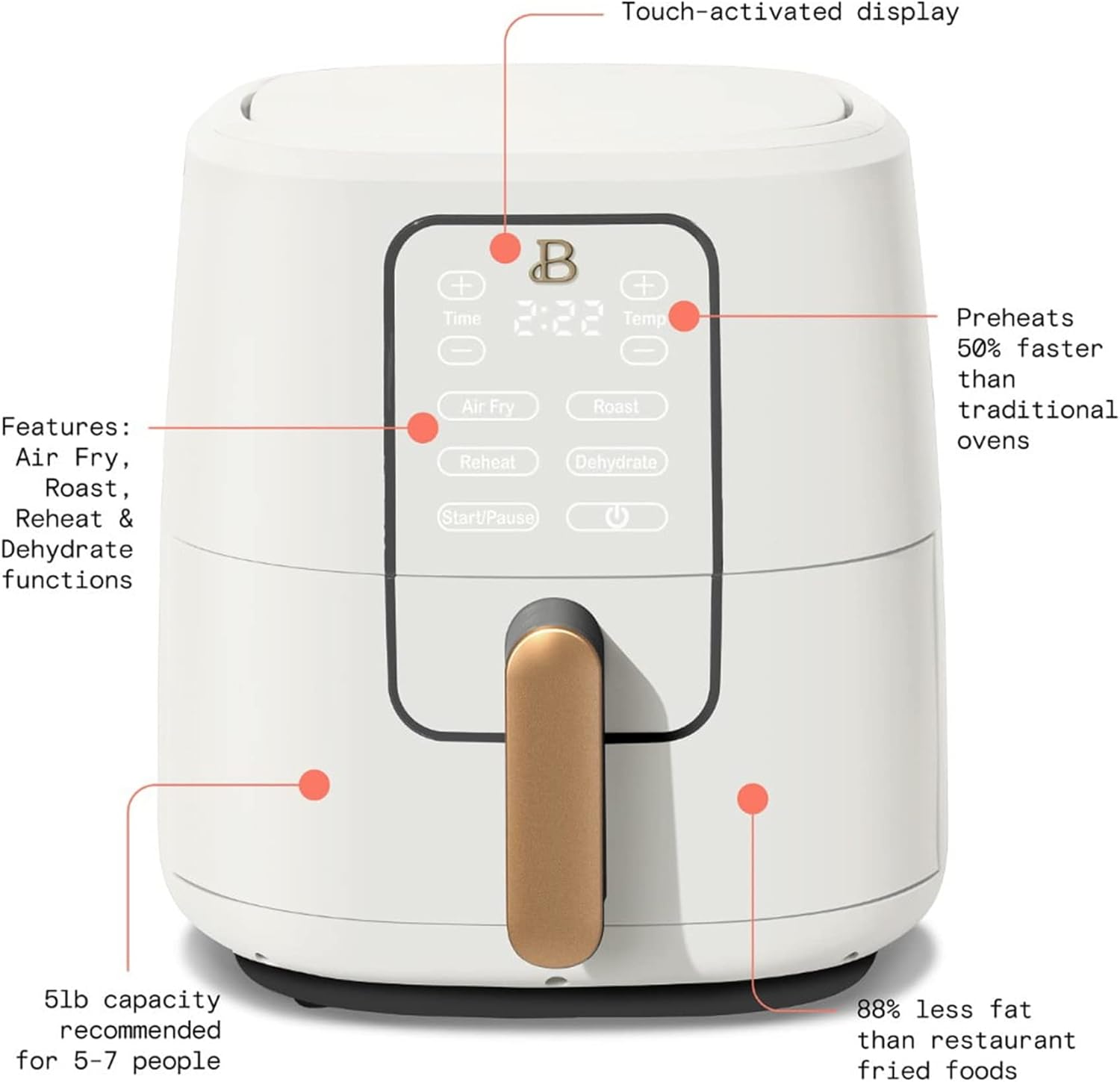 Quart Touchscreen Air Fryer, White Icing by Drew Barrymore