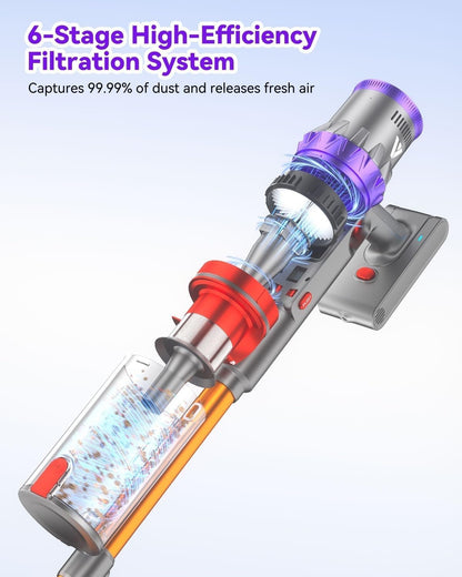 Coovy SU7 Cordless Vacuum Cleaner 580W 50Kpa 80 Minutes Runtime Stick Vacuum with Touch Screen Anti-Tangle Wireless Powerful Lightweight LED Vac for Home Pet Hair Carpet Hardwood, Gold