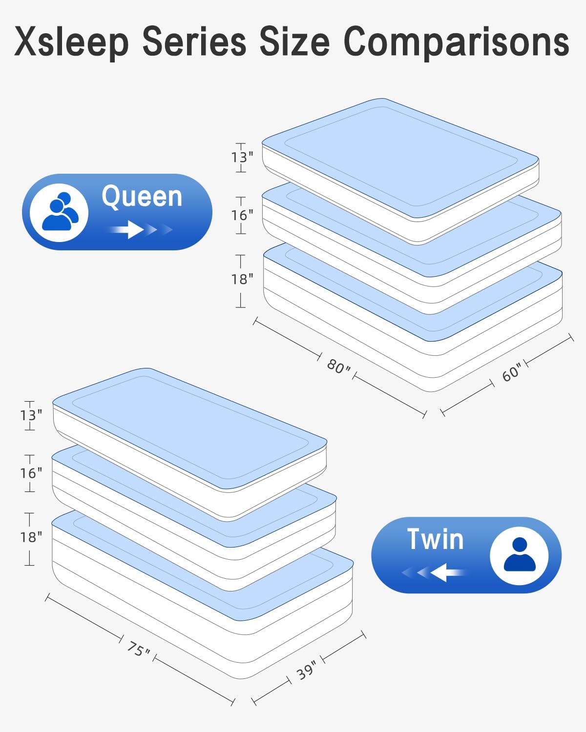 Queen Air Mattress with Built in Pump 16" Raised Blow Up Mattress Queen Size Comfort Air Bed, 3 Mins Fast Colchones Inflables Bed, Luxurious for Home/Guests,660 lbs Max