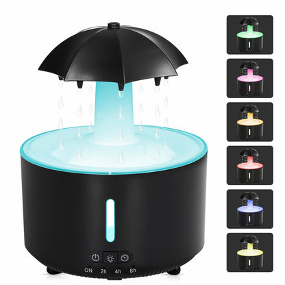 Missfly Aromatherapy Diffuser,Clouds and Cool Mist Humidifier,360° Rotatable,Super Quiet, Easy to Fill & Clean, Auto Shut-Off,300ml Humidifiers for Bedroom Home and Office (White)
