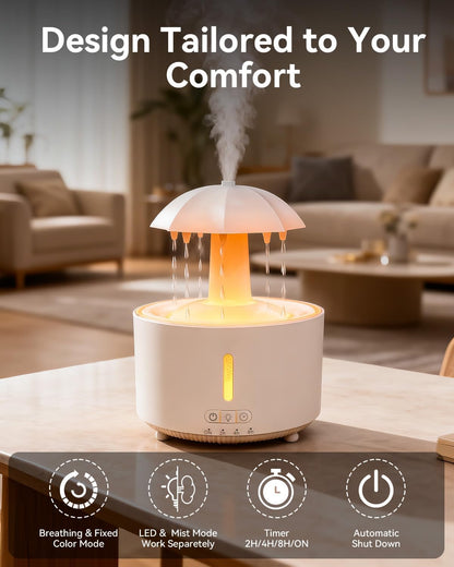 Missfly Aromatherapy Diffuser,Clouds and Cool Mist Humidifier,360° Rotatable,Super Quiet, Easy to Fill & Clean, Auto Shut-Off,300ml Humidifiers for Bedroom Home and Office (White)