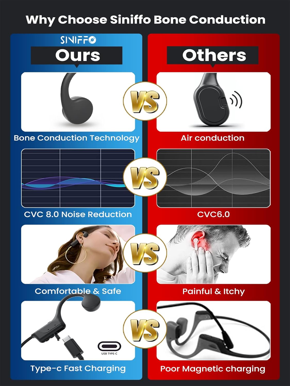 Siniffo Bone Conduction Headphones, 2023 Upgrade Open-Ear Wireless Bluetooth Workout Headphones with Microphones, 8Hr Playtime, Waterproof Earphones for Sports, Running, Gym, Hiking, Cycling, Black