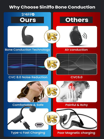 Siniffo Bone Conduction Headphones, 2023 Upgrade Open-Ear Wireless Bluetooth Workout Headphones with Microphones, 8Hr Playtime, Waterproof Earphones for Sports, Running, Gym, Hiking, Cycling, Black