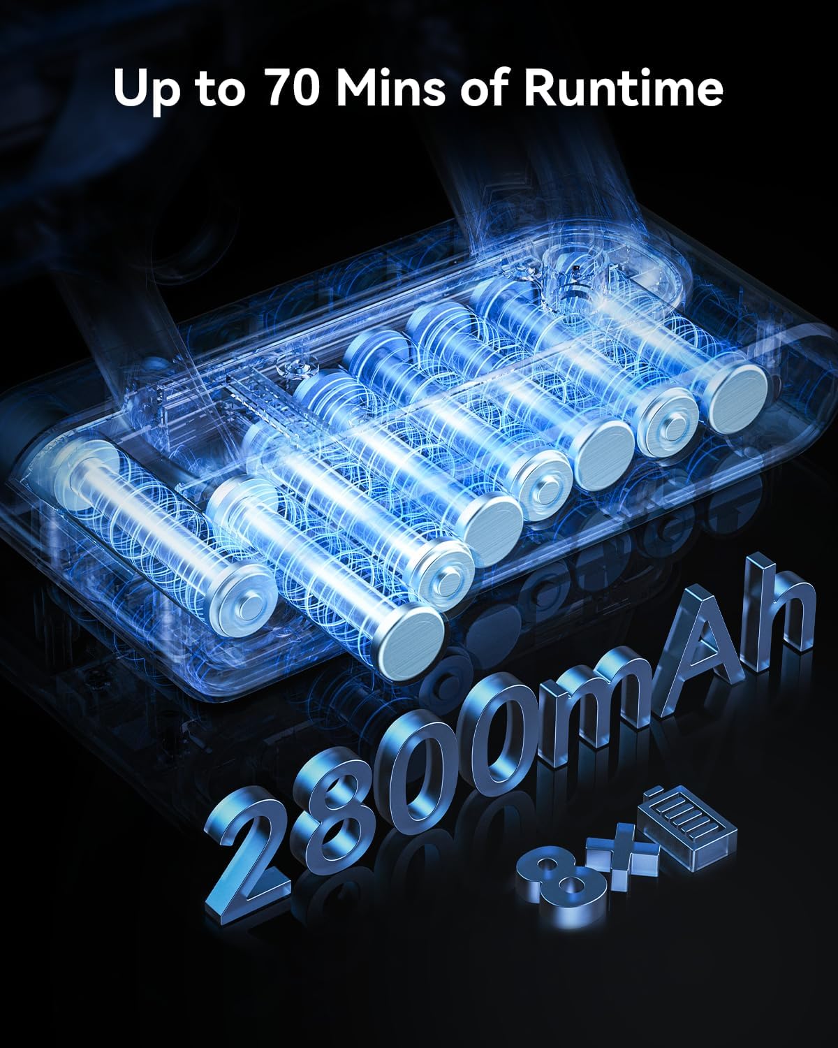 Cordless Vacuum Cleaner, Upgraded 55KPA 650W 70Mins Stick Vacuum with Hurricane Mode, Self-Standing, Touch Screen, 1.8L Dust Cup, Anti-tangle Wireless Vacumm, Vacuum Cleaners for Home/Pet Hair/Carpets