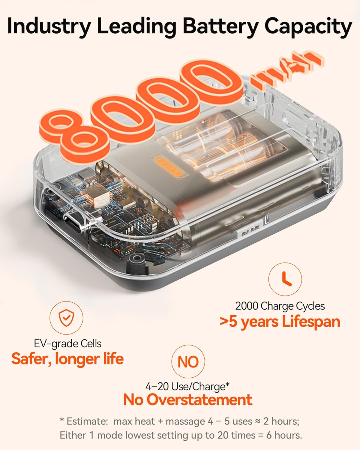 IKEEPFIT® Heating Pad for Back Pain Relief: MAXwarm® 3.0, Portable Cordless Heat Pad with Massager for Period Cramps, 8000mAh Large Battery, FSA Eligible HSA, Christmas Gift for Women Men 90-310 lbs