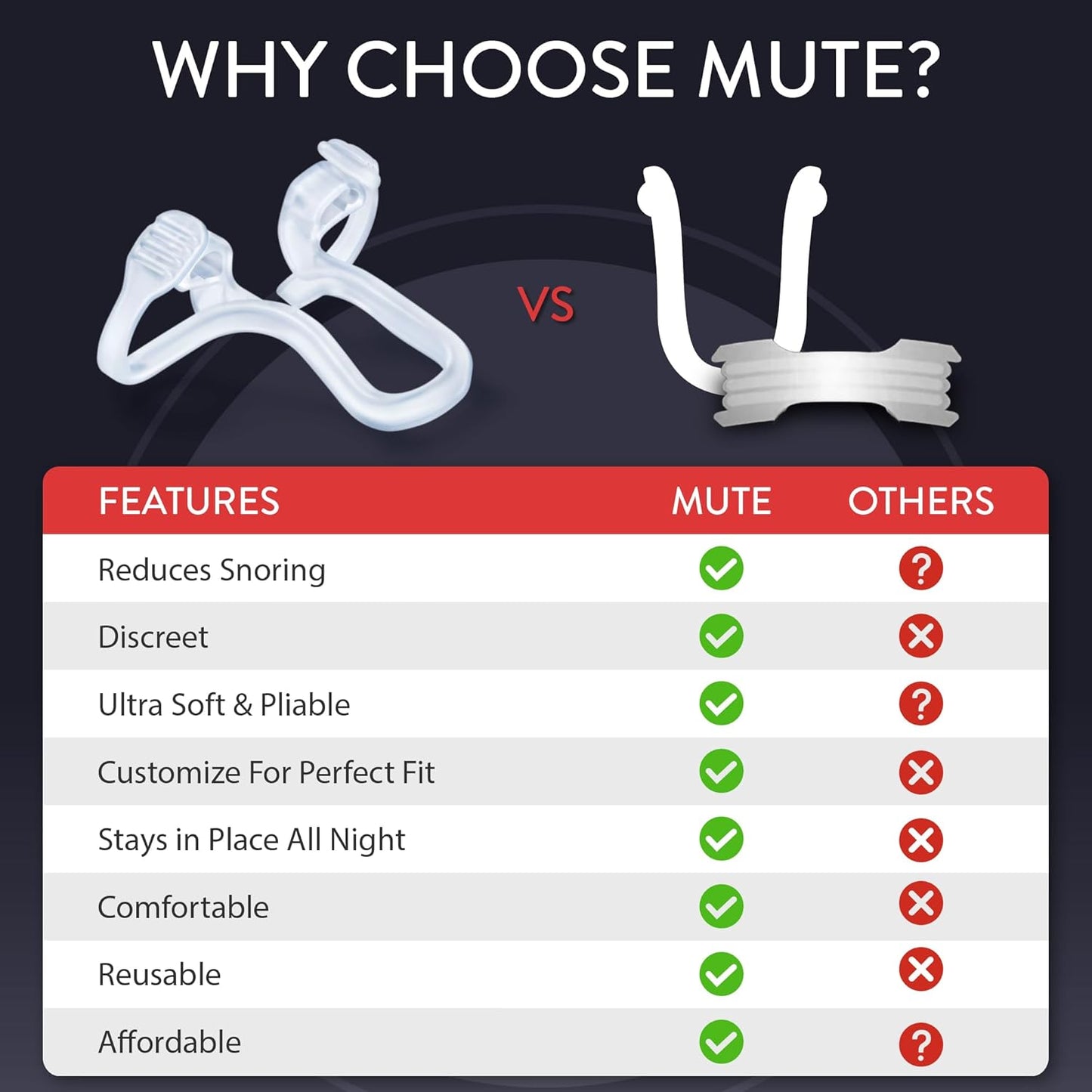 Mute Nasal Dilator for Snore Reduction - Anti-Snoring Aid Solution - Improve Airflow - Comfortable Nose Vents, Breathing Aids for Better Sleep - (Size Large, 3-Pk)