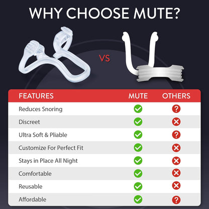 Mute Nasal Dilator for Snore Reduction - Anti-Snoring Aid Solution - Improve Airflow - Comfortable Nose Vents, Breathing Aids for Better Sleep - (Size Large, 3-Pk)