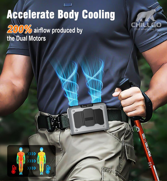 20000mAh Portable Fan,Ture High Speed Dual Motors with 200% Powerful Airflow, Up to 135Hours and Rechargeable Personal Neck Waist HandsFree Wearable Fans for Travel,Camping,Outdoor,Jobsite,Sports,Golf