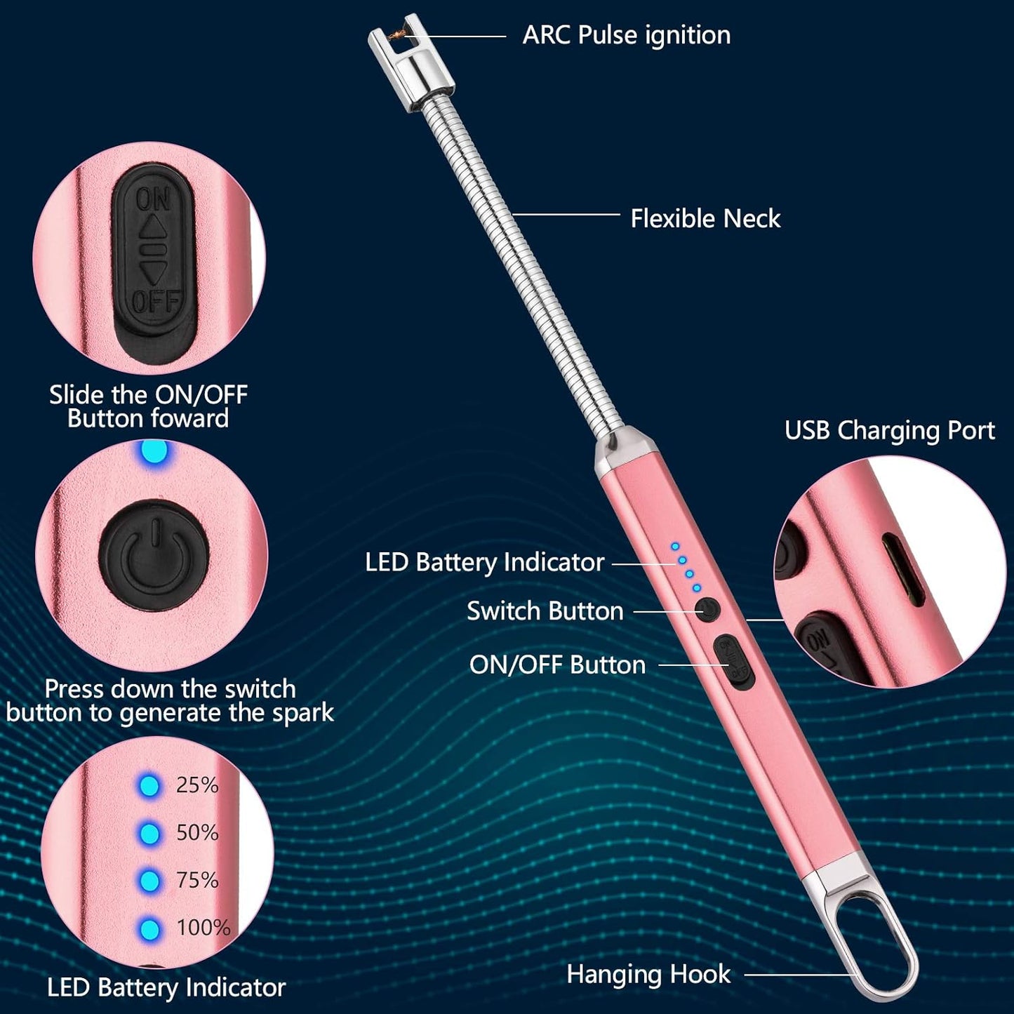 MEIRUBY Electric Candle Lighter, Valentine's Day Gifts for Women Mom Men Wife, USB Arc Rechargeable Windproof Long Lighter for Candle BBQ Birthday Housewarming Gift Idals