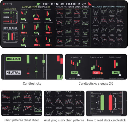 Mouse Pad for Stock Market, Stock Market Invest Day Trader Trading Mouse Pad Chart Patterns Cheat Sheet, Large Computer Mouse Pad with Stitched Edges