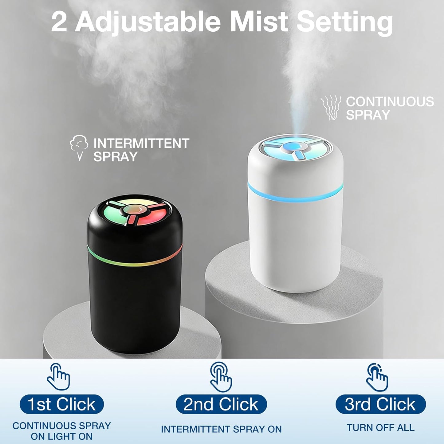 Portable Mini Humidifier, 300ml USB Cool Mist Small Humidifier with Colorful Lights. Perfect for Bedroom, Office, Plants, travel & Car (White)