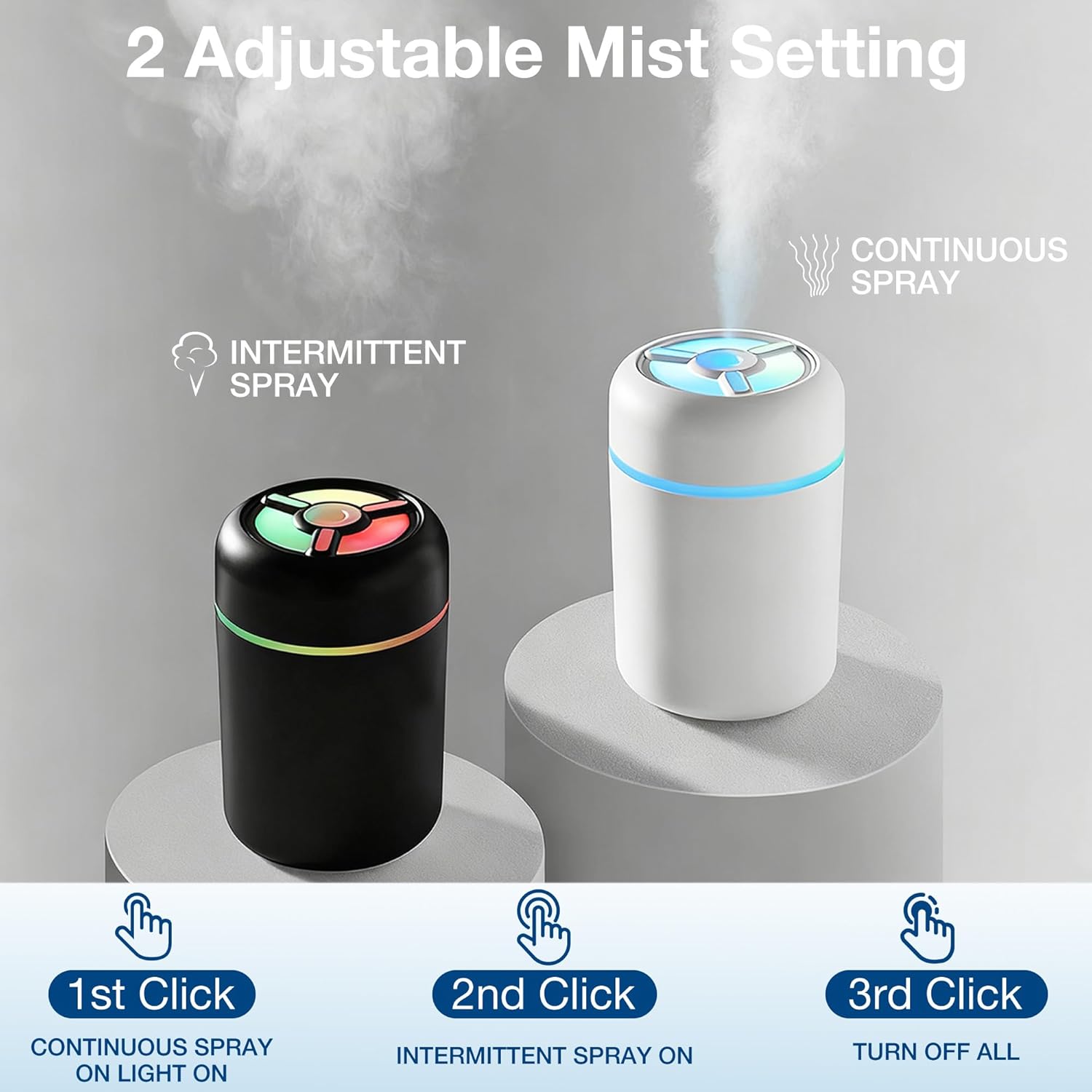 Portable Mini Humidifier, 300ml USB Cool Mist Small Humidifier with Colorful Lights. Perfect for Bedroom, Office, Plants, travel & Car (White)