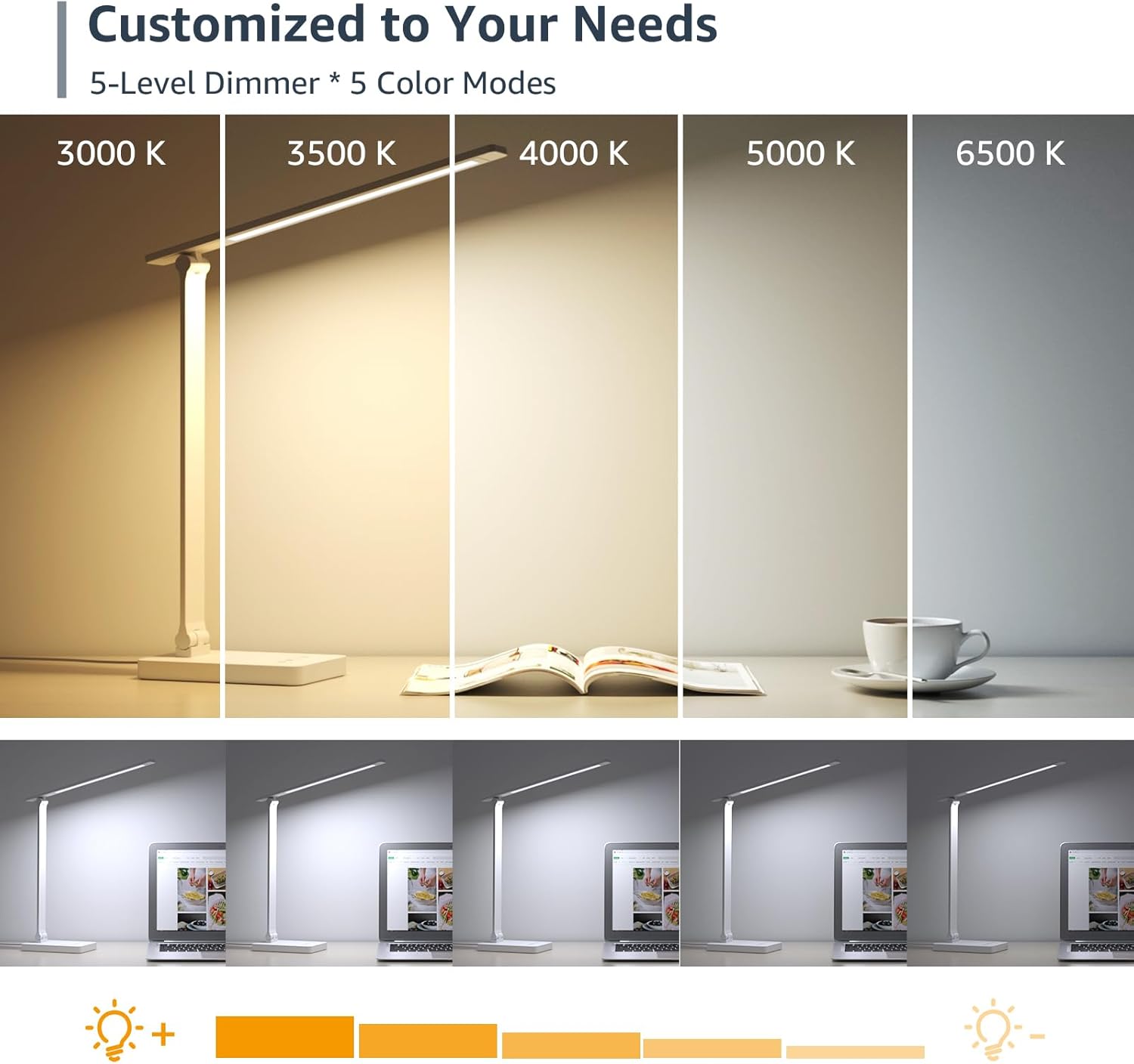 Lepro LED Desk Lamp, Metal Desk Light 9.5W 800lm, Forbes Vetted Best Task Lamp, 5 Color Modes 5 Brightness Level, Dimmable Home Office Desktop Lamp for Reading, Crafting, Sewing, Puzzle, Nail, White