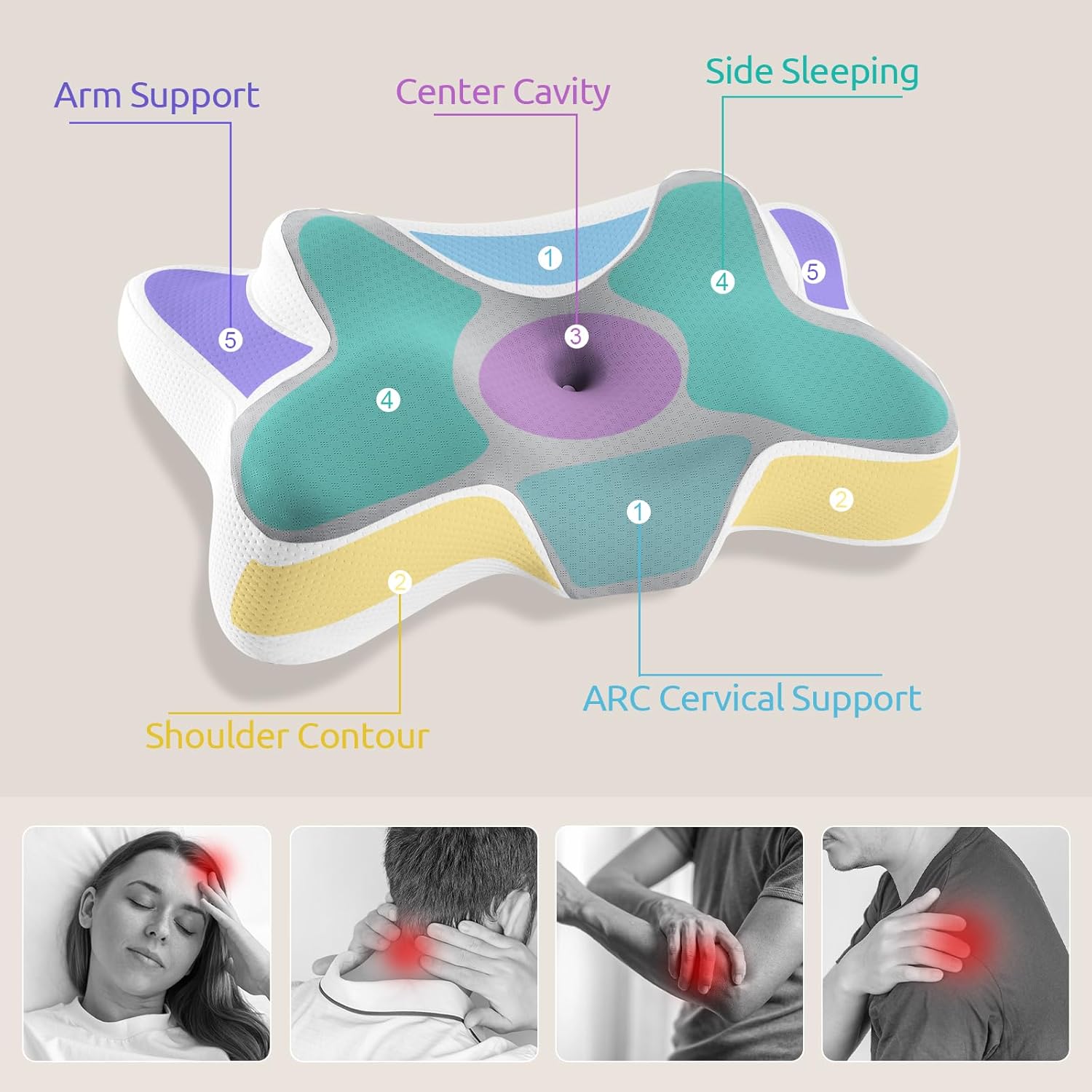 DONAMA Cervical Neck Pillow for Pain Relief,Odorless Contour Memory Foam Pillows with Cooling Pillowcase Cozy Sleeping, Orthopedic Ergonomic Bed Pillows for Side Back Stomach Sleepers