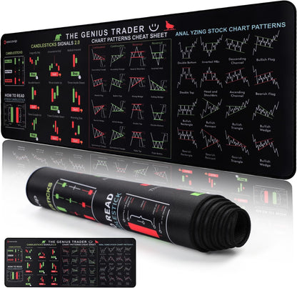 Mouse Pad for Stock Market, Stock Market Invest Day Trader Trading Mouse Pad Chart Patterns Cheat Sheet, Large Computer Mouse Pad with Stitched Edges