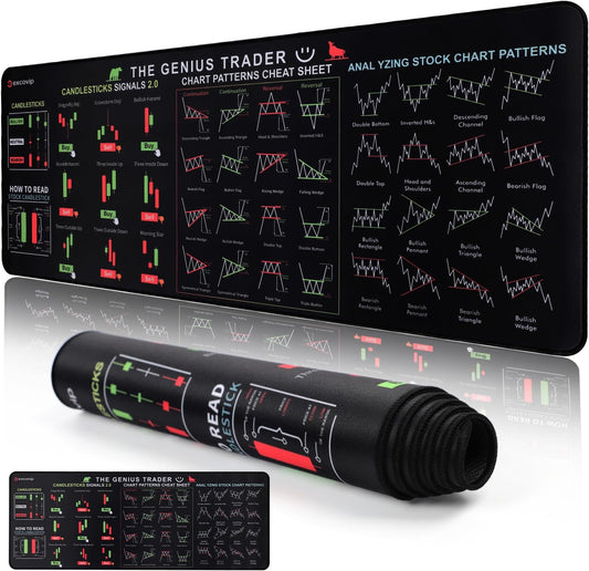 Mouse Pad for Stock Market, Stock Market Invest Day Trader Trading Mouse Pad Chart Patterns Cheat Sheet, Large Computer Mouse Pad with Stitched Edges