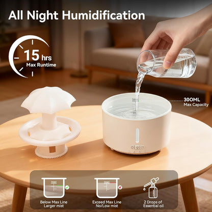 Missfly Aromatherapy Diffuser,Clouds and Cool Mist Humidifier,360° Rotatable,Super Quiet, Easy to Fill & Clean, Auto Shut-Off,300ml Humidifiers for Bedroom Home and Office (White)