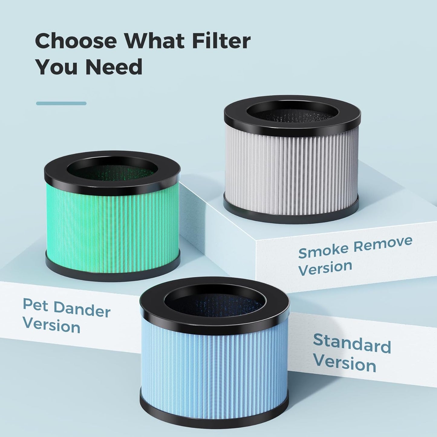 AROEVE Air Purifiers for Bedroom Home, Air Purifier For Smoke Pollen Dander Hair Smell Air Cleaner with Sleep Mode Speed Control For Bedroom Office, MK01- White(Available for California)