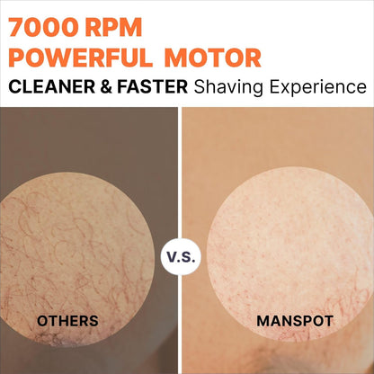 MANSPOT Manscape Groin & Body Hair Trimmer for Men, Electric Ball Pubic Trimmer Shaver,Manscape Kit with 4 Guard,Replaceable Ceramic Blade Heads,Waterproof Wet/Dry Shaver,90 Minutes Shaving