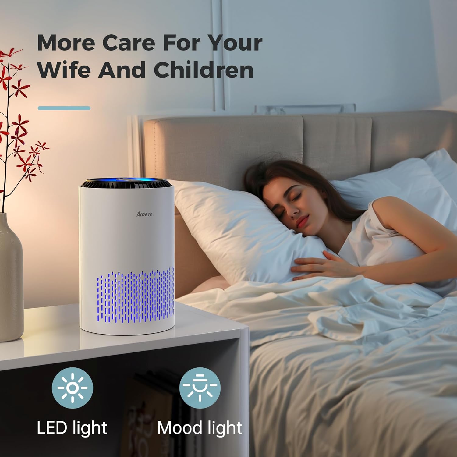 AROEVE Air Purifiers for Bedroom Home, Air Purifier For Smoke Pollen Dander Hair Smell Air Cleaner with Sleep Mode Speed Control For Bedroom Office, MK01- White(Available for California)