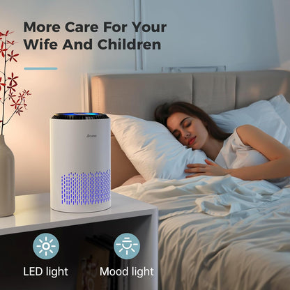 AROEVE Air Purifiers for Bedroom Home, Air Purifier For Smoke Pollen Dander Hair Smell Air Cleaner with Sleep Mode Speed Control For Bedroom Office, MK01- White(Available for California)