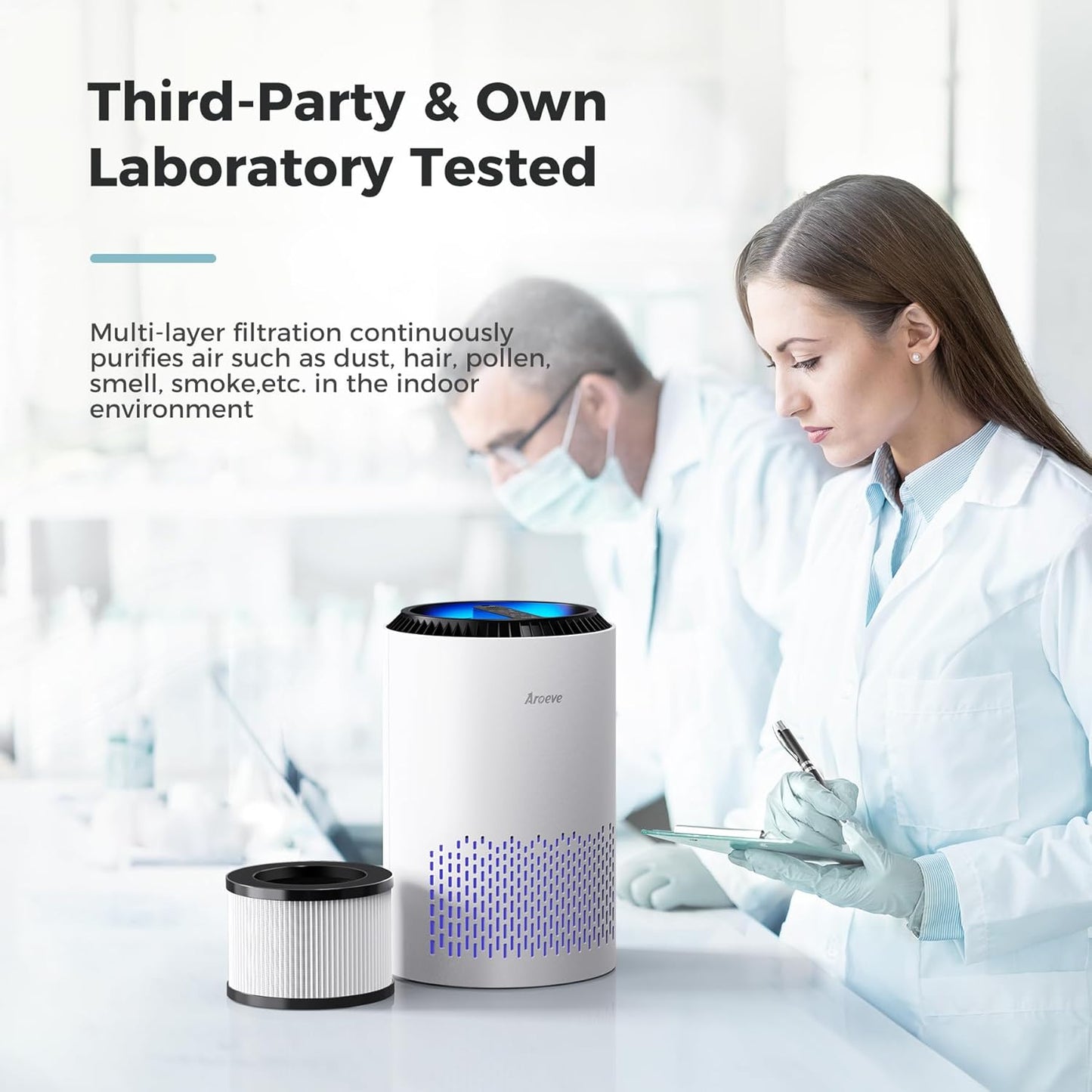 AROEVE Air Purifiers for Bedroom Home, Air Purifier For Smoke Pollen Dander Hair Smell Air Cleaner with Sleep Mode Speed Control For Bedroom Office, MK01- White(Available for California)