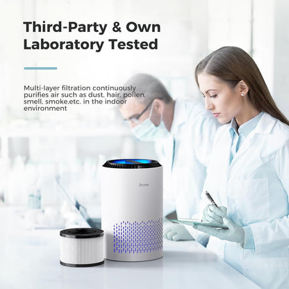 AROEVE Air Purifiers for Bedroom Home, Air Purifier For Smoke Pollen Dander Hair Smell Air Cleaner with Sleep Mode Speed Control For Bedroom Office, MK01- White(Available for California)