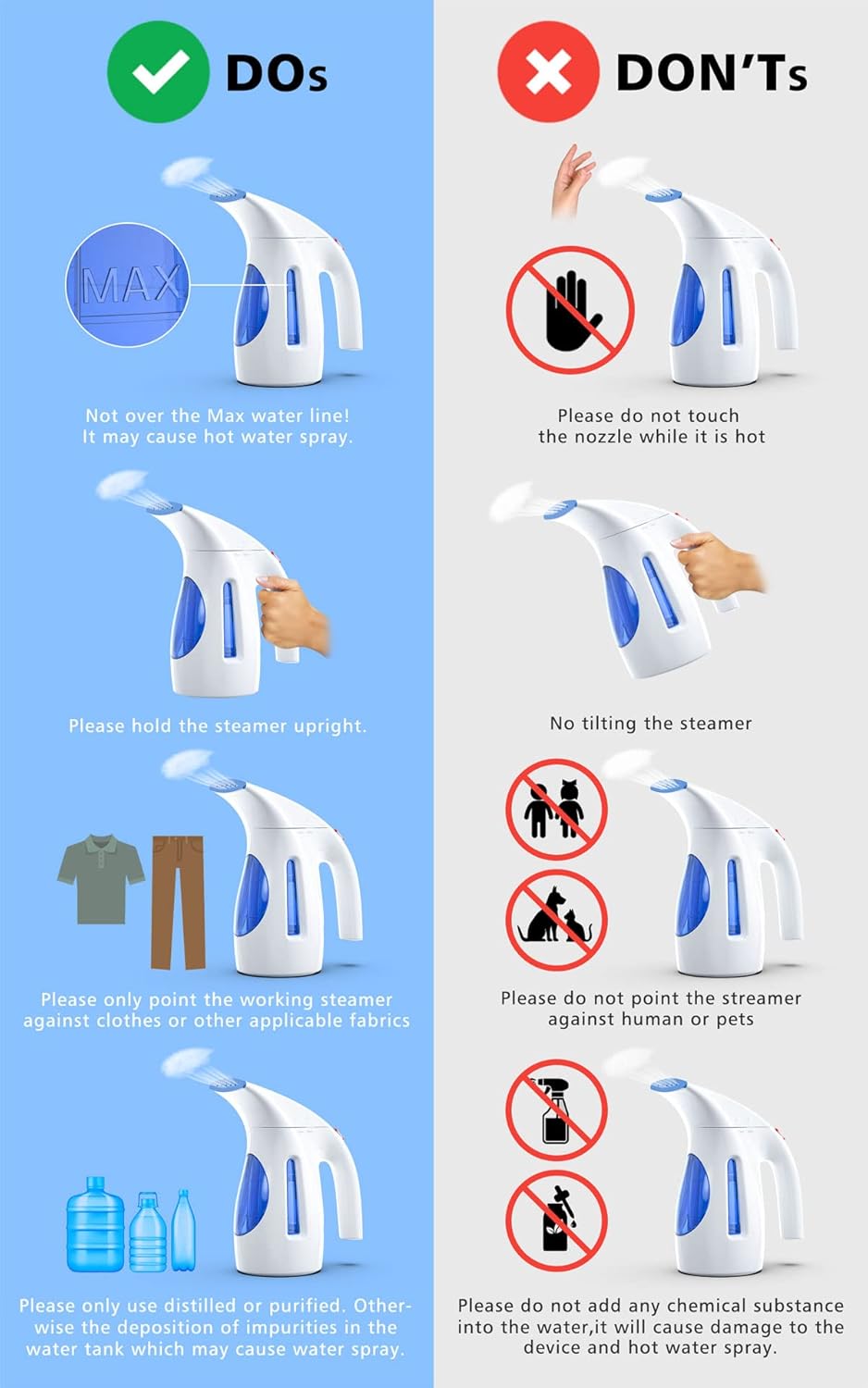 HiLIFE Steamer for Clothes, Portable Handheld Design, 240ml Big Capacity, 700W, Strong Penetrating Steam, Removes Wrinkle, for Home, Office(ONLY FOR 120V)