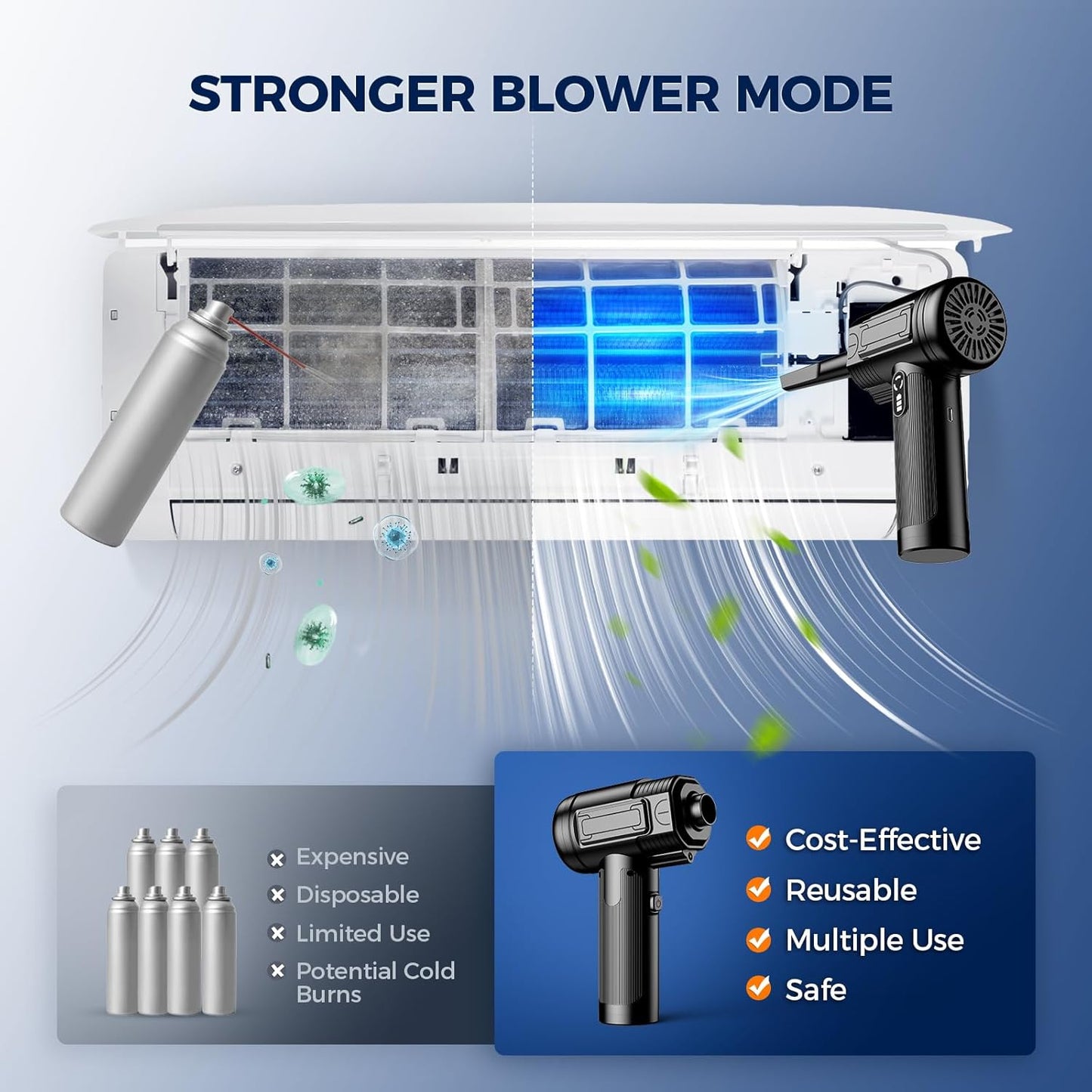 Compressed Air Duster: 100000RPM Electric Air Duster with LED Light Mini Air Blower Rechargeable Cordless Keyboard Cleaning Jet Dry Blower - Car, PC and Home Cleaning Kit Replaces Compressed Air Can