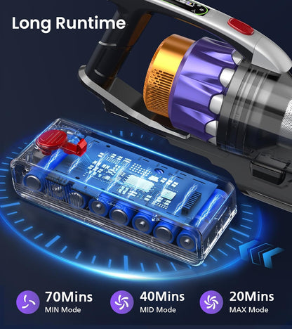 NADALY Cordless Vacuum Cleaner, 650W 55KPA 70Mins Vacuum Cleaners for Home, Anti-Tangle, Self-Standing Stick Vacuum Cordless Rechargeable, Lightweight Vacuum for Hardwood Floors/Pet Hair/Carpet