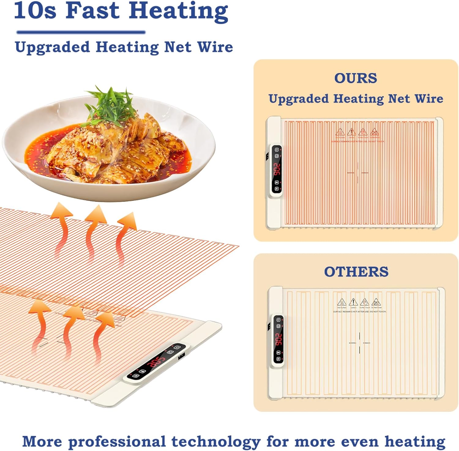 Food Warming Mat, Electric Warming Tray with Child Lock, Premium-Grade Silicone Mat, Heating Fastly in 10s, Portable Design for Home and Kitchen (Beige)