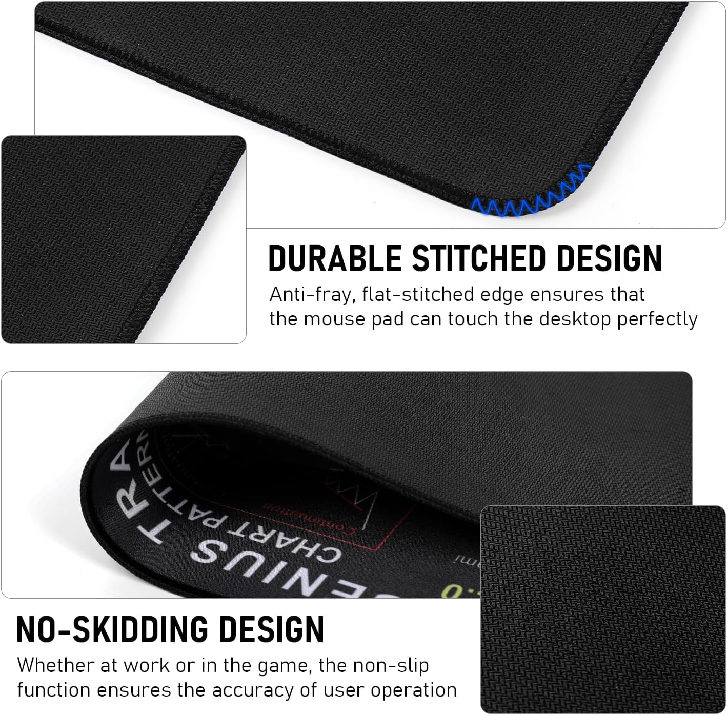 Mouse Pad for Stock Market, Stock Market Invest Day Trader Trading Mouse Pad Chart Patterns Cheat Sheet, Large Computer Mouse Pad with Stitched Edges
