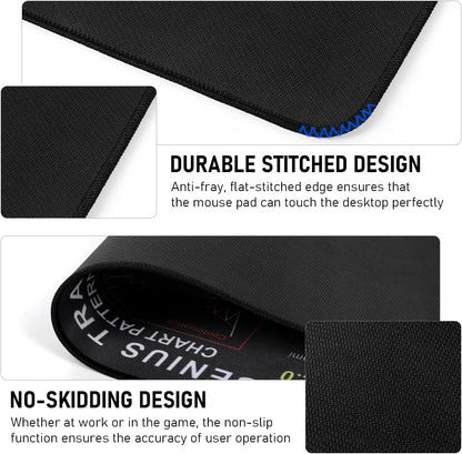 Mouse Pad for Stock Market, Stock Market Invest Day Trader Trading Mouse Pad Chart Patterns Cheat Sheet, Large Computer Mouse Pad with Stitched Edges