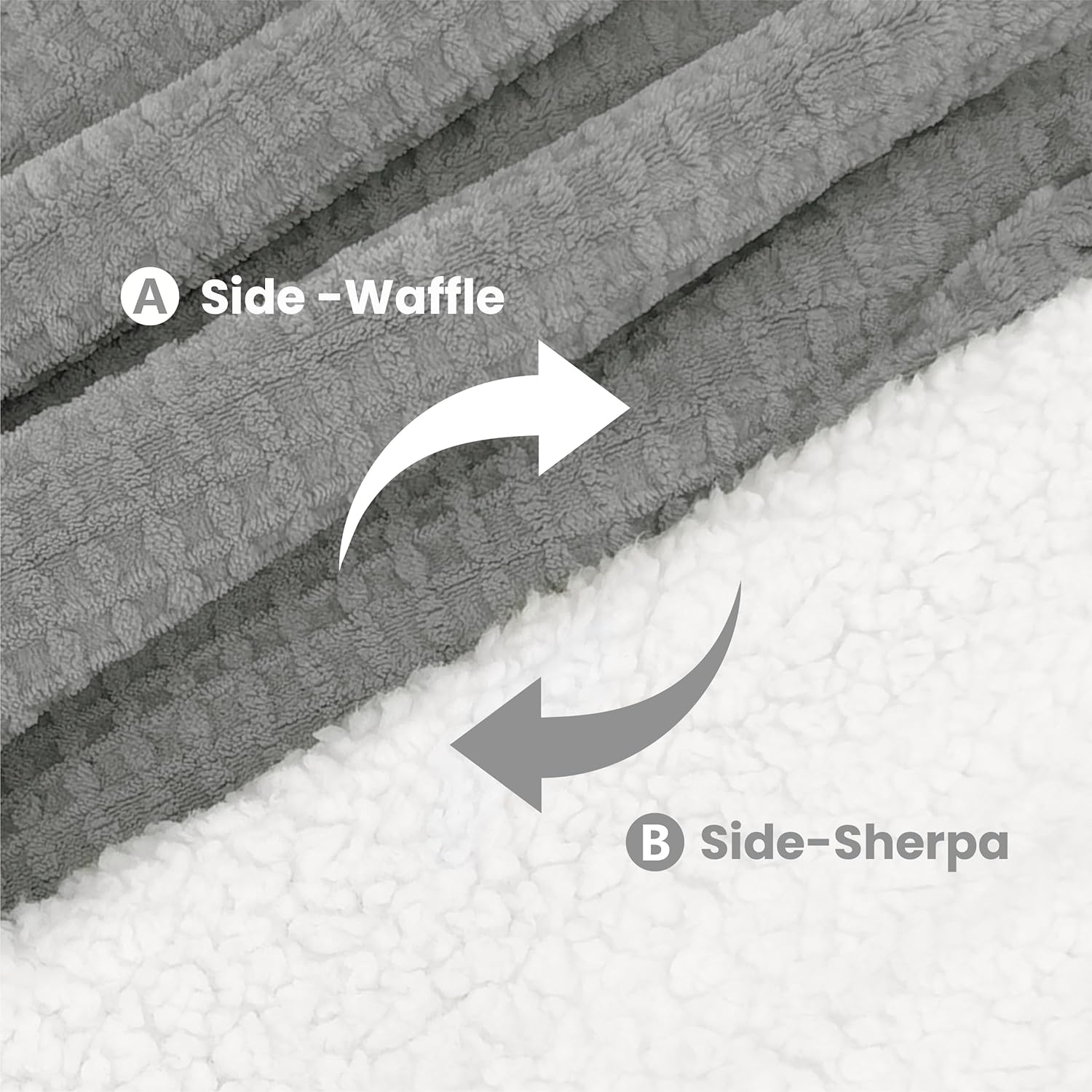 Heated Blanket Electric Throw Waffle, 50x60 Inches Sherpa Fleece Fast Heating Blanket 6 Heating Levels & 4 Hours Auto Off ETL Certification, Grey Throw