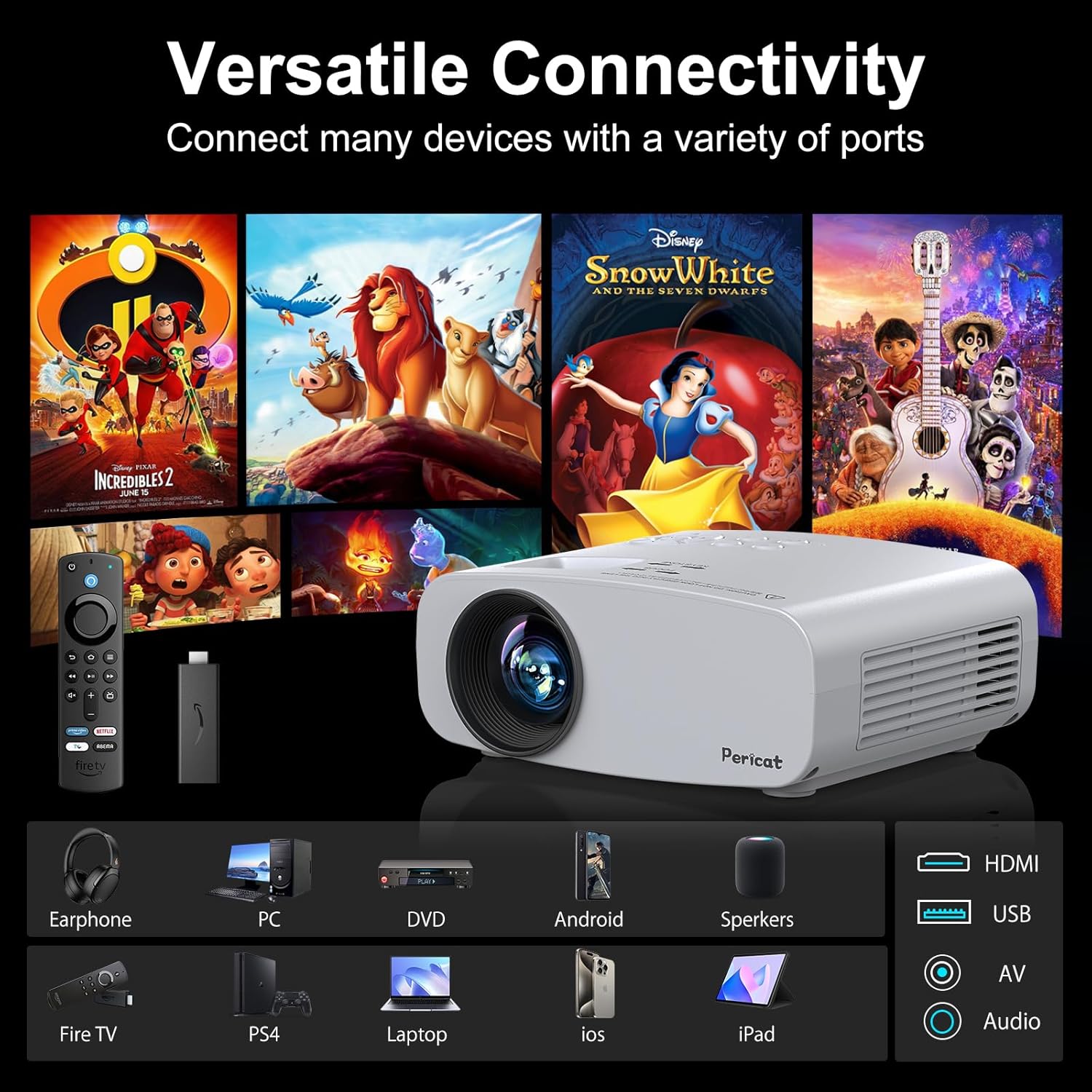 Projector with WiFi and Bluetooth, Pericat 4K Supported Native 1080P Projector, Portable Movie Outdoor Projector for Home Theater, Mini Projector Compatible with PC, HDMI, USB, TV Stick, PS5