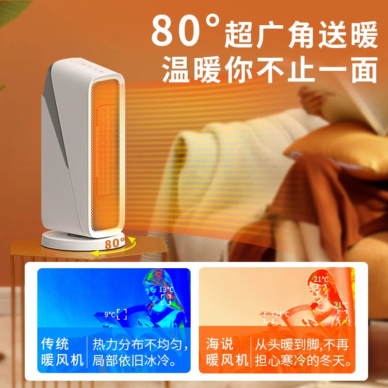 Sea Said 3 Seconds Quick Heating Winter Household Electric Heater