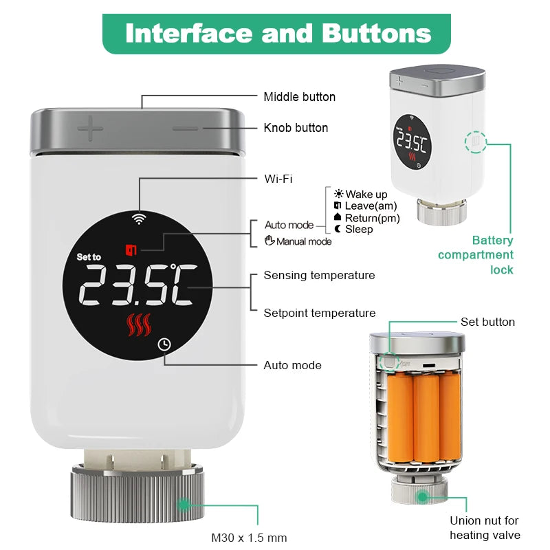 Thermostat Radiator Valve Actuator - TRV Thermostatic Valve Temperature Controller