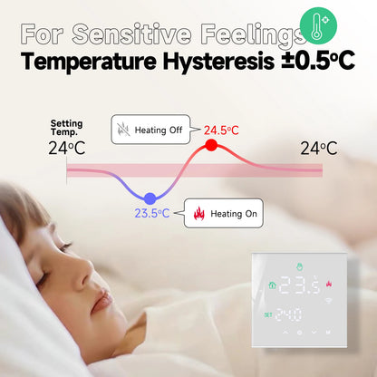 Smart WiFi Thermostat for Warm Floor Heating