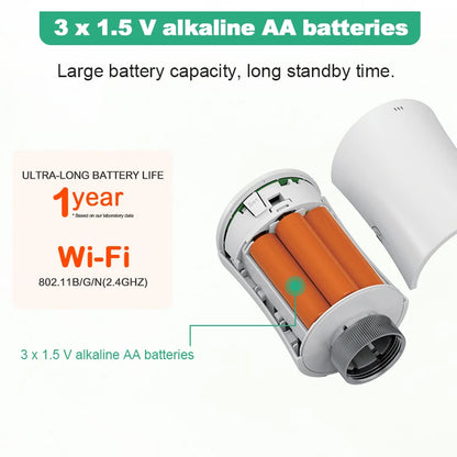 Smart WiFi Thermostat Radiator Actuator